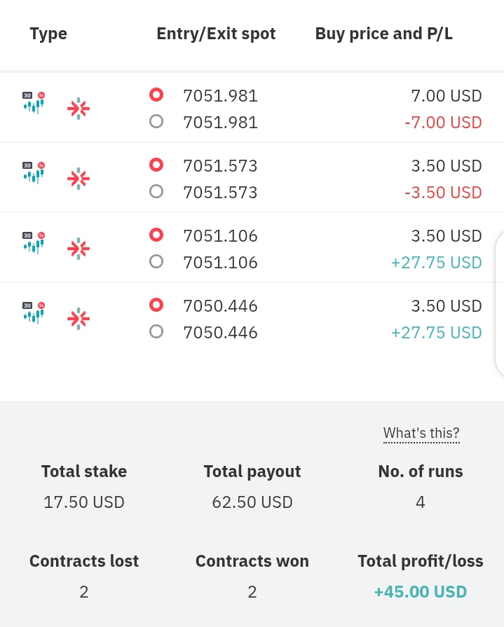Deriv XTIP Bot Selection Interface